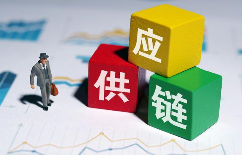 供应链规则