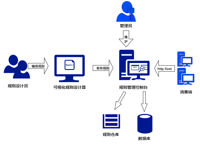 image-20251118221142930