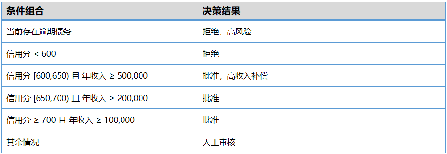 image-20260211185749208